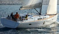 YACHT CHARTER CROATIA