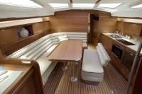 Yacht charter Croatia